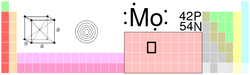 Picture of Molybdenum