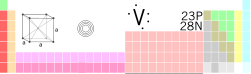 Picture of Vanadium